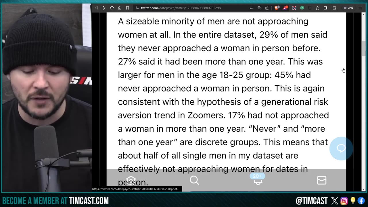 HALF OF MEN Have NOT Approached Women, Men Are STRUGGLING To Date And Meet Women