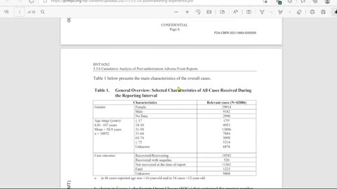 The Pfizer documents מסמכי פייזר