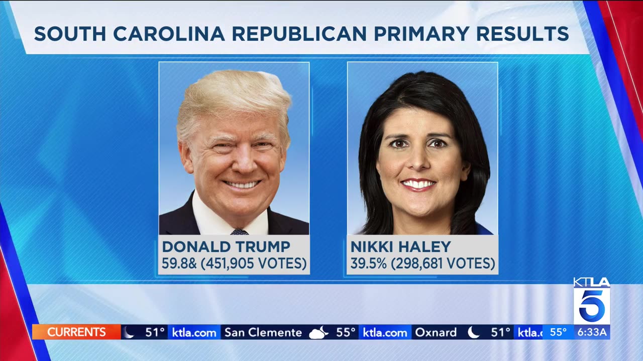 Takeaways from South Carolina primary: Donald Trump beats Nikki Haley in her home state