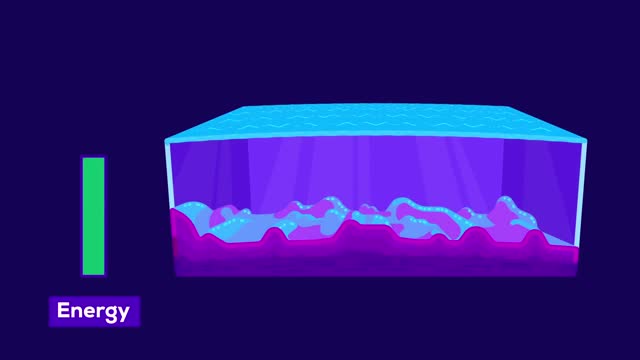 Aliens under the Ice – Life on Rogue Planets I Learning Sciences