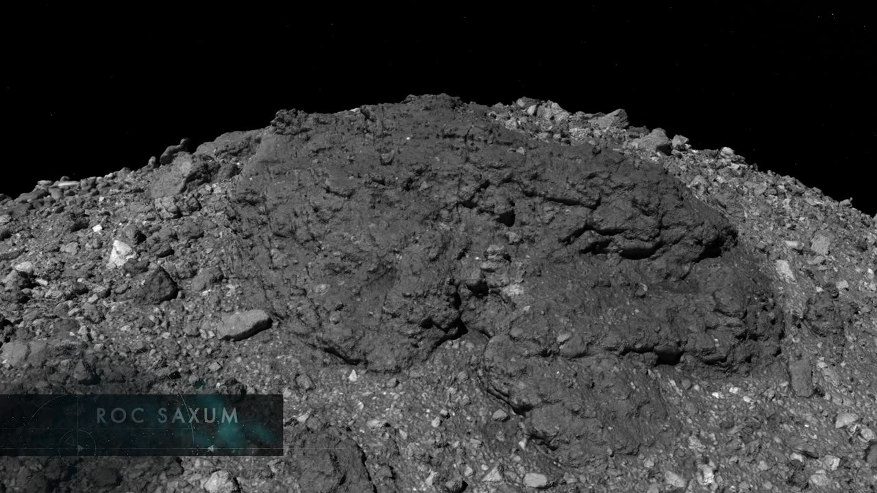 🚀 Touring Asteroid Bennu: NASA's Odyssey to Explore an Ancient Relic