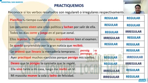 SEMESTRAL ADUNI 2023 | Semana 13 | Economía | Lenguaje | Aritmética