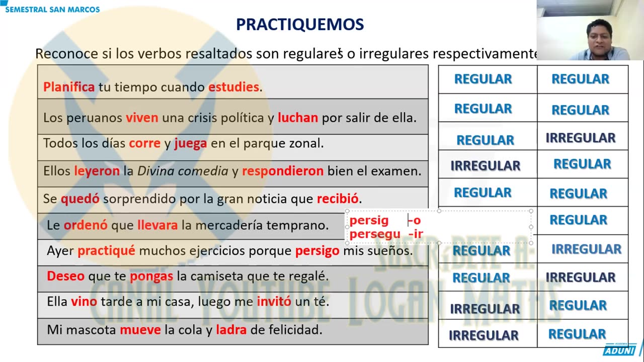 SEMESTRAL ADUNI 2023 | Semana 13 | Economía | Lenguaje | Aritmética
