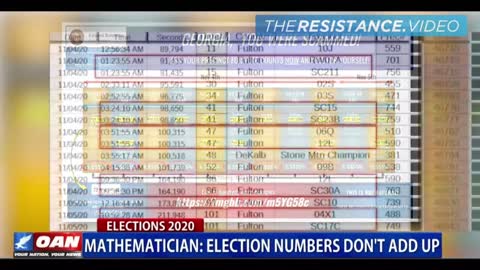 Statistical Impossibility