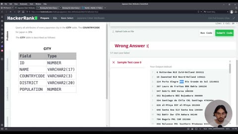 Japanese Cities' Attributes | SQL Basic Select | HackerRank Solution