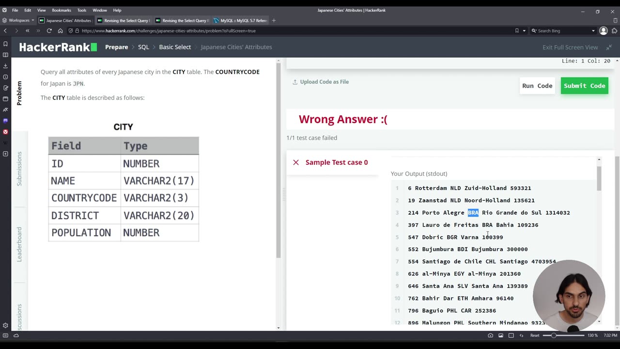 Japanese Cities' Attributes | SQL Basic Select | HackerRank Solution