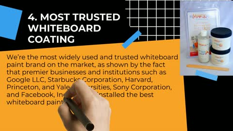 6 Factors to Pick the most effective Whiteboard Paint