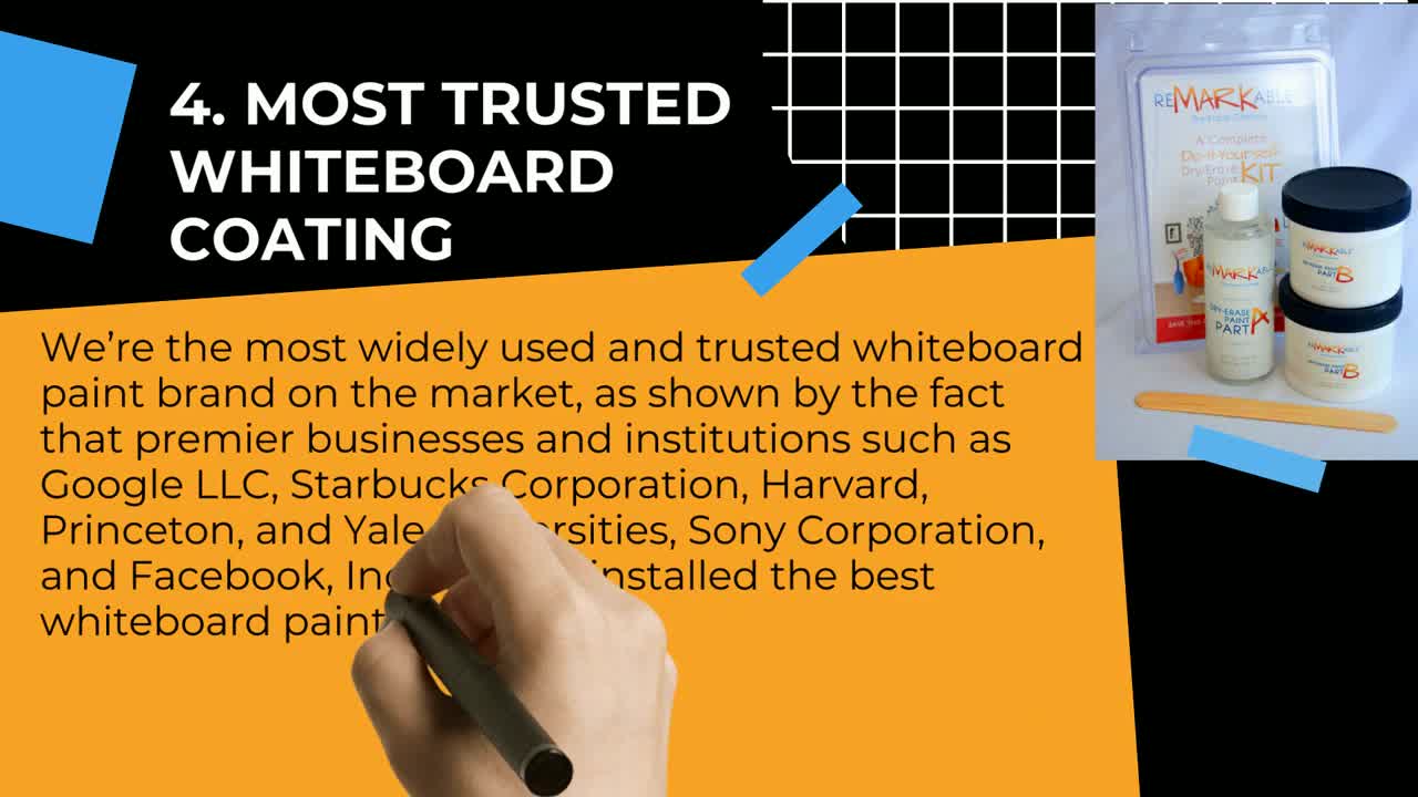 6 Factors to Pick the most effective Whiteboard Paint