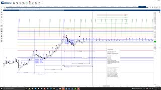 VeChain (VET) Prediction: $0.78 - $0.89 around Mid-January 2022