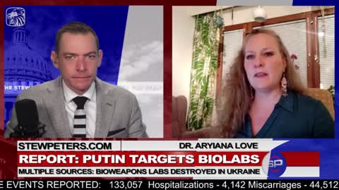 Putin's Secret War: Ukrainian Bioweapon Labs Exposed