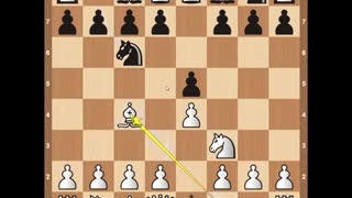 Top 10 Chess Openings