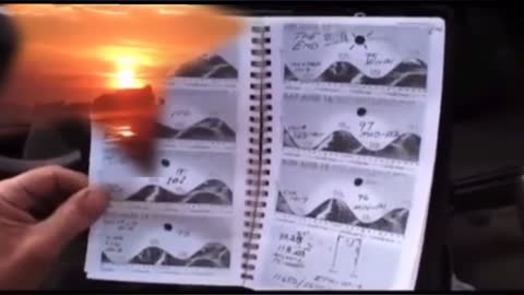 Predictive Programming: The Sun