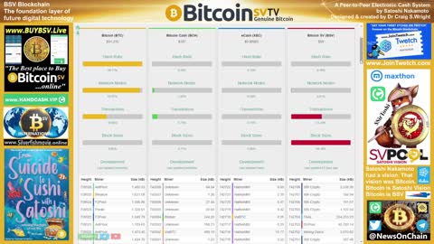 SirToshi's Chart Show: Back To Back 4GB Blocks