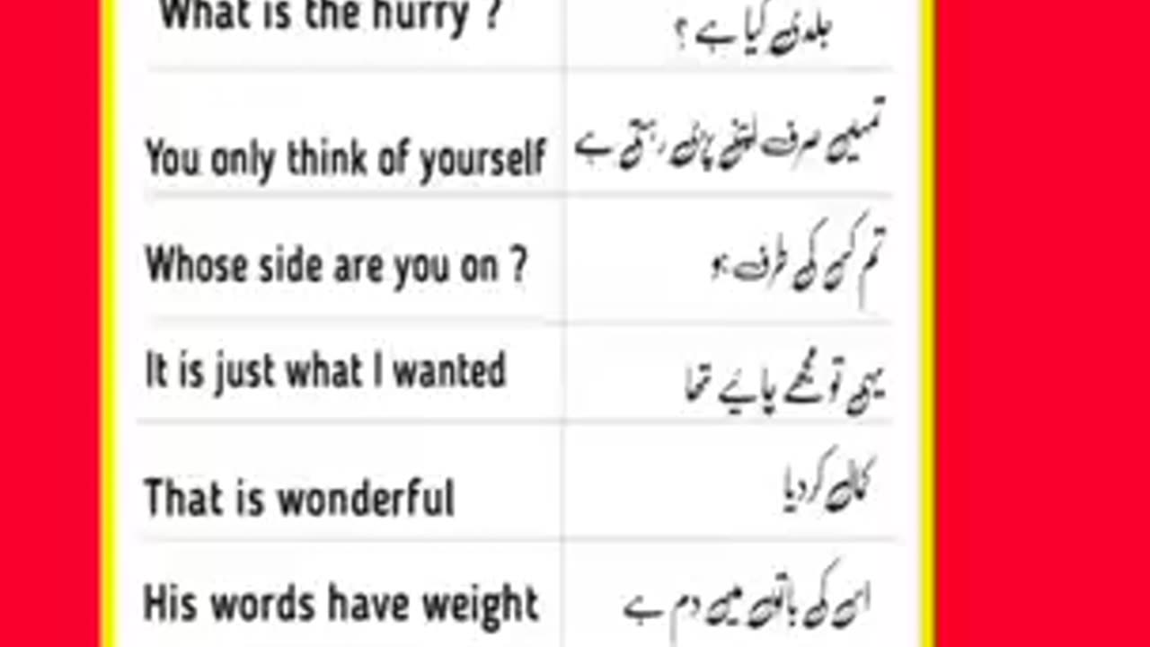 English To Urdu Sentences #englishtourdu #youtubeshorts #ytshort #englishshortsentences