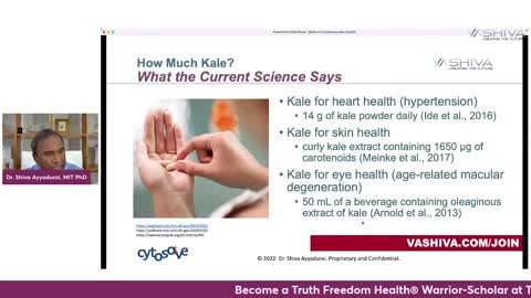 Dr.SHIVA: How Much Kale - What the Current Science Says