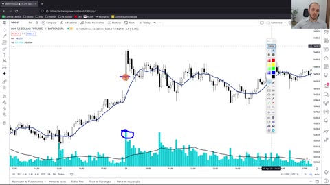 LEO HOFFMANN - Jornada do Trader - Rumo à Excelência - MOD 6 - AULA 02