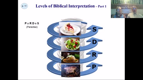 Two Trees, Two Kingdoms, Two Kings - Levels of Interpretation, part 1