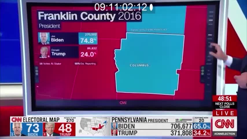 Subtraction and Switches on Election Night