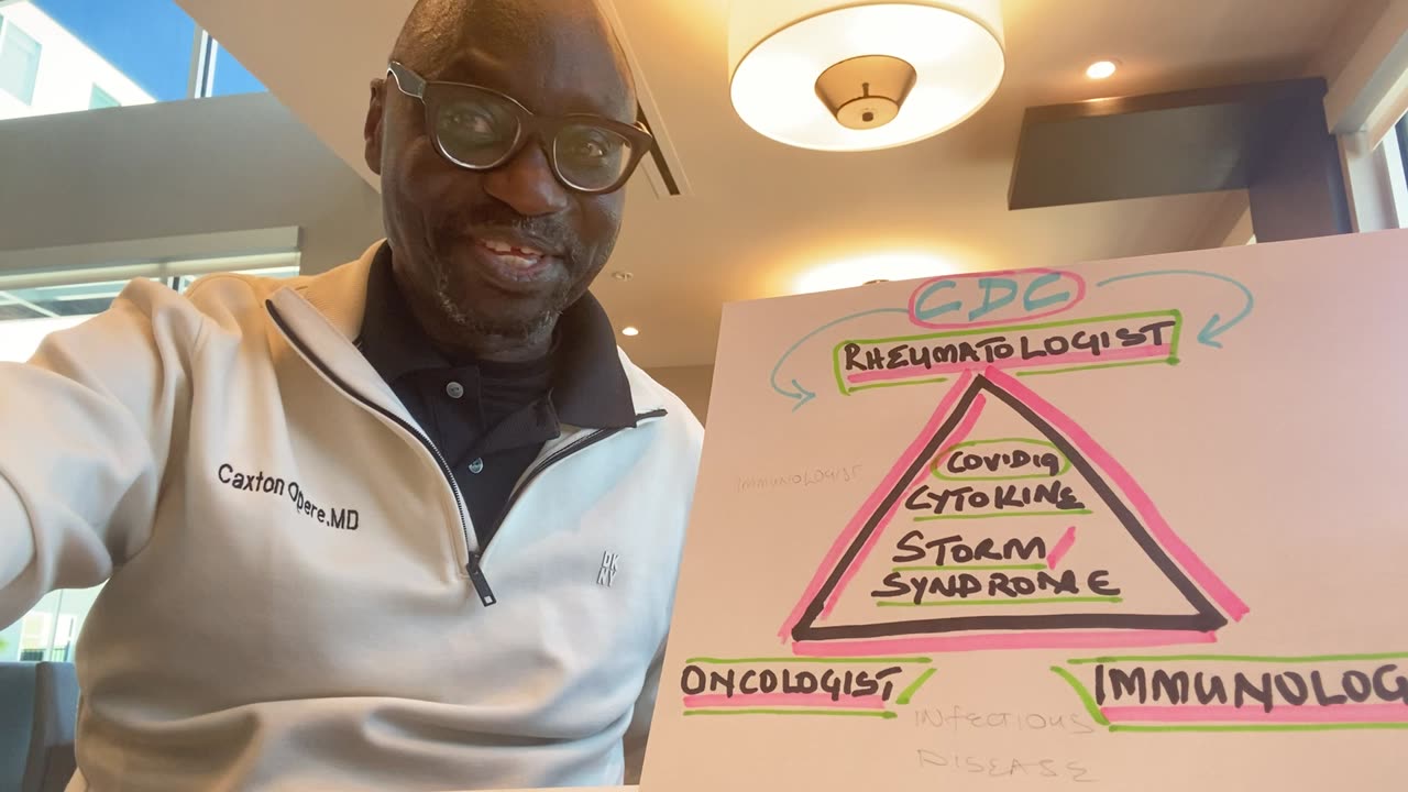 Early Cytokine Blocking, the Key to Stopping Covid-19, Conveniently Hidden from Doctors!