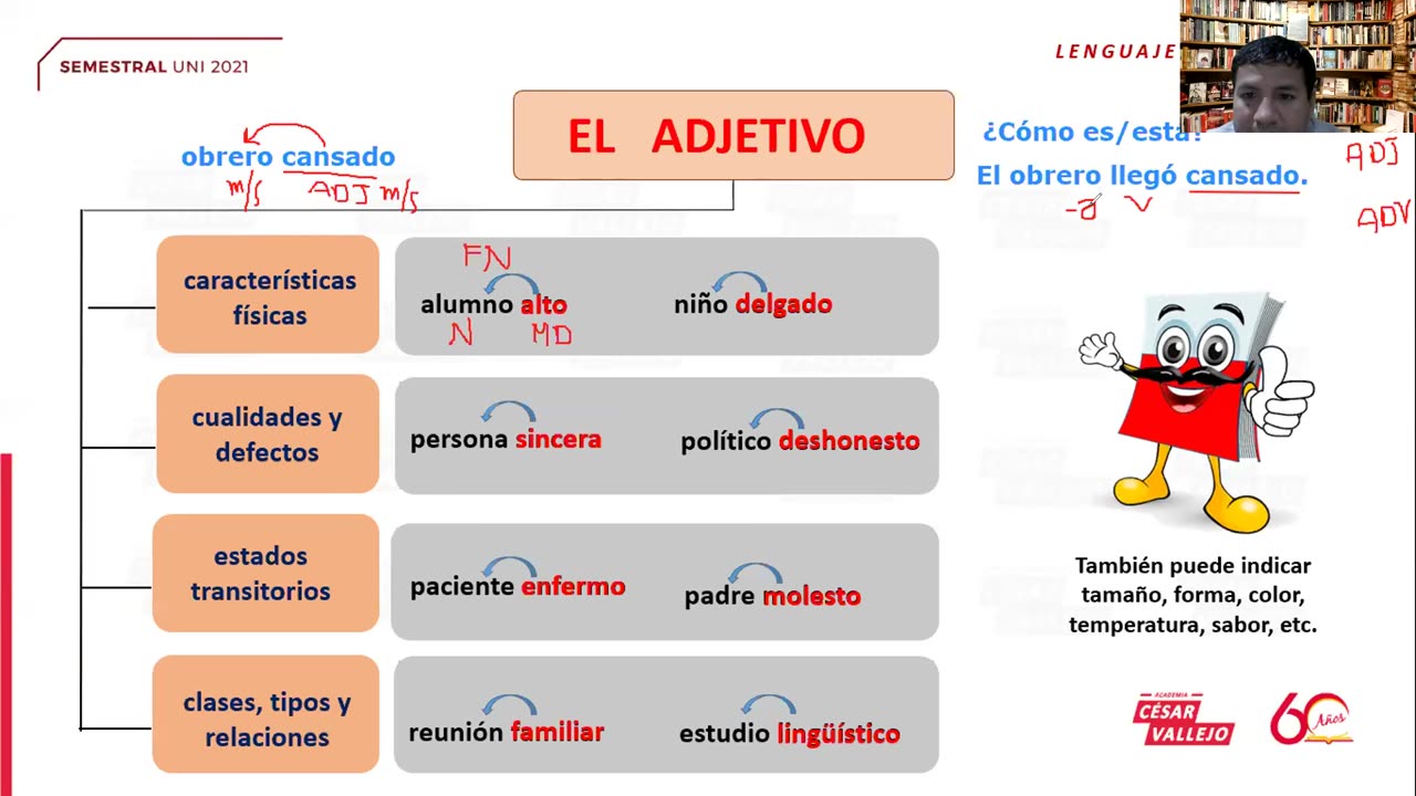 SEMESTRAL VALLEJO 2021 | Semana 08 | Lenguaje | Álgebra