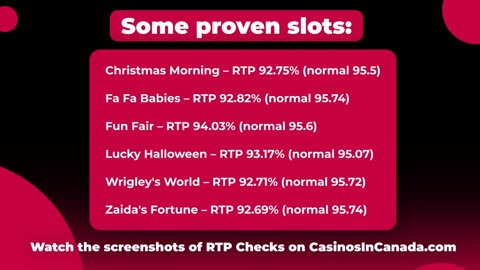 Real RTP and Casinozer Casino's Review