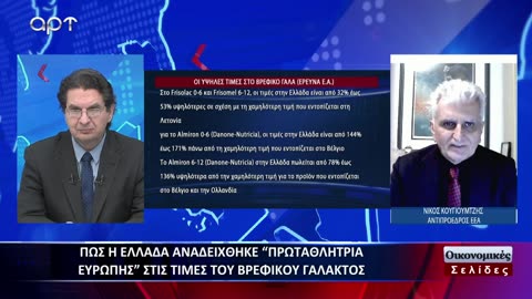 Οικονομικές Σελίδες 23/01/24