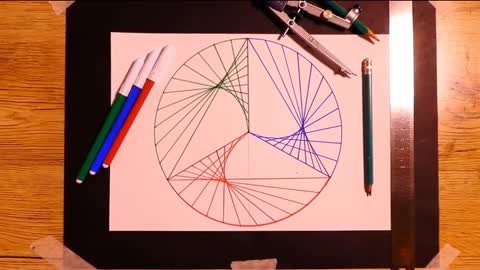 How To Draw Equilateral Triangle Creating A Circle With Parabolic Lines