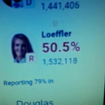 INTERNATIONAL WIDE ELECTION FRAUD VOTING MACHINE CRIME, GEORGIA RUNOFF SHAM ELECTION CRIME 42