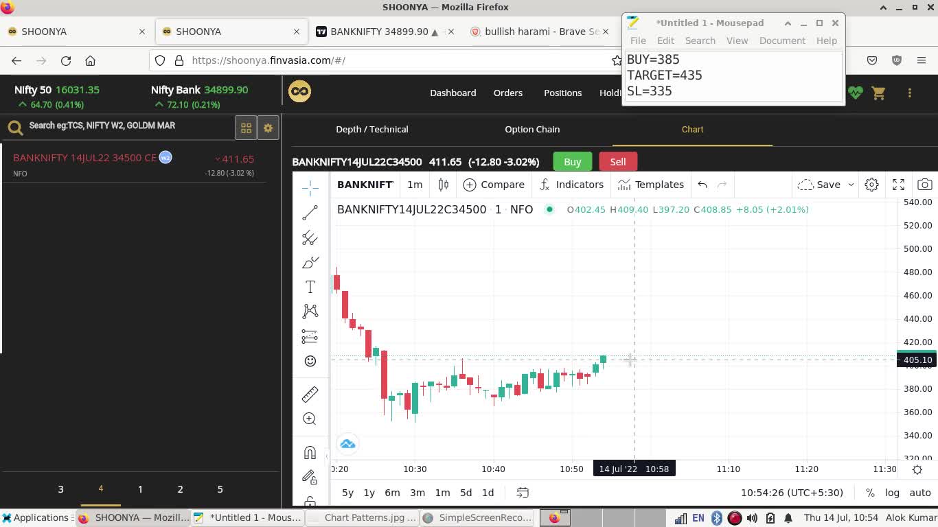 Bank Nifty Trading 14 July 2022 | Profit of 1250/-