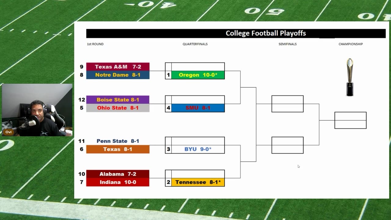 College Football Playoff Rankings Week 12