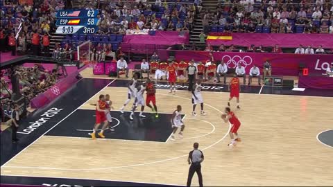 international basketball