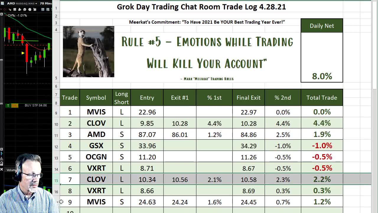 The sideways SQUEEZER!!! Trade of the day