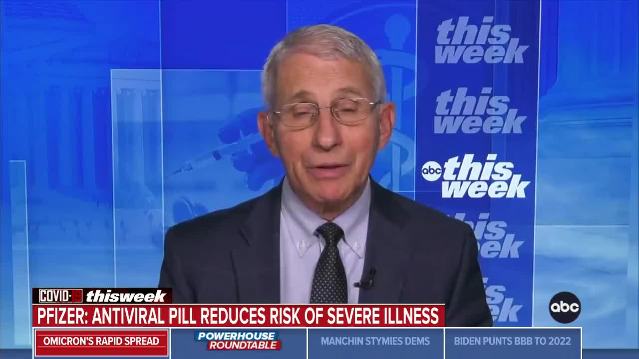 Fauci on Pfizer's new highly profitable antiviral pill Paxlovid. Note double standards with HCQ.