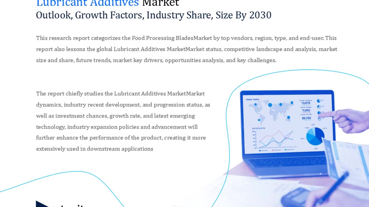 Lubricant Additives Market