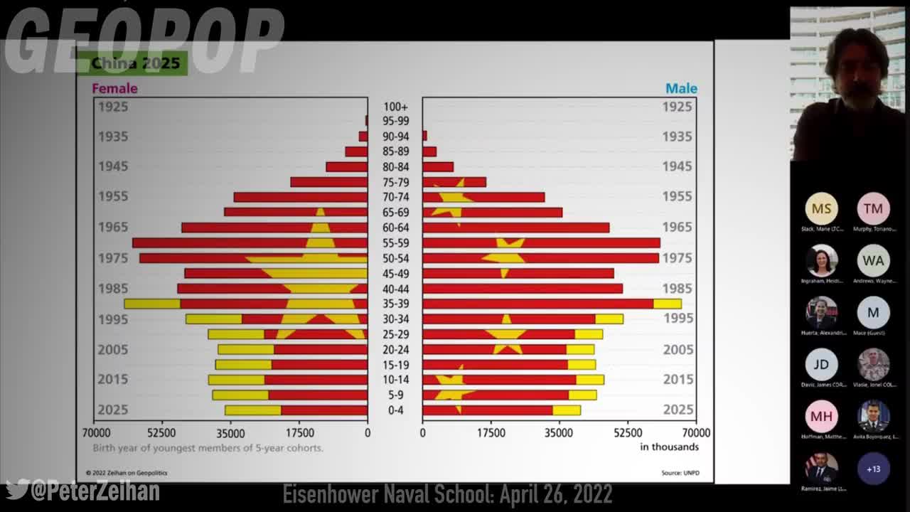 No More A World Power?