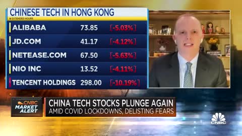 Beloved tech stocks are in dangerous territory right now