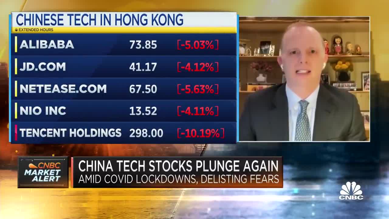 Beloved tech stocks are in dangerous territory right now