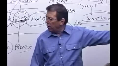 1140 _As The World Turns_ In Israel- David's World Of Conflict With The Sons of Zeruiah (Joab &..