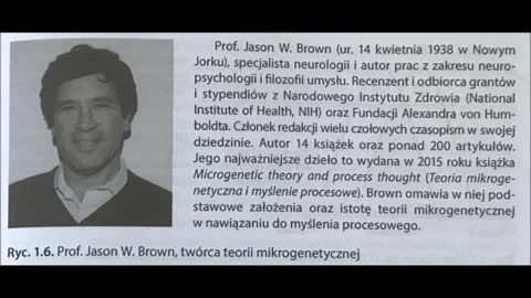 1.0 JA UTRACONE I ODZYSKANE 1 SYSTEM ZINTEGROWANEGO WŁASNEGO JA