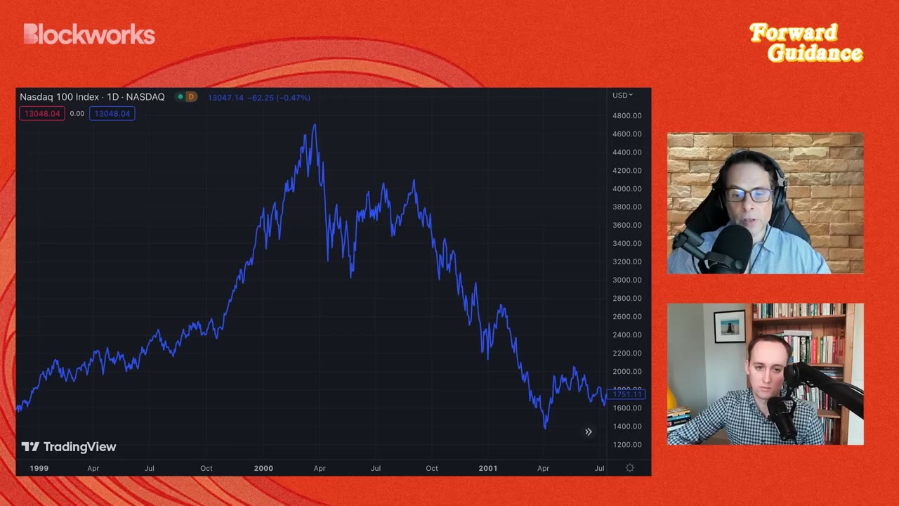 Key Principles For Successful Trading | Simon Ree