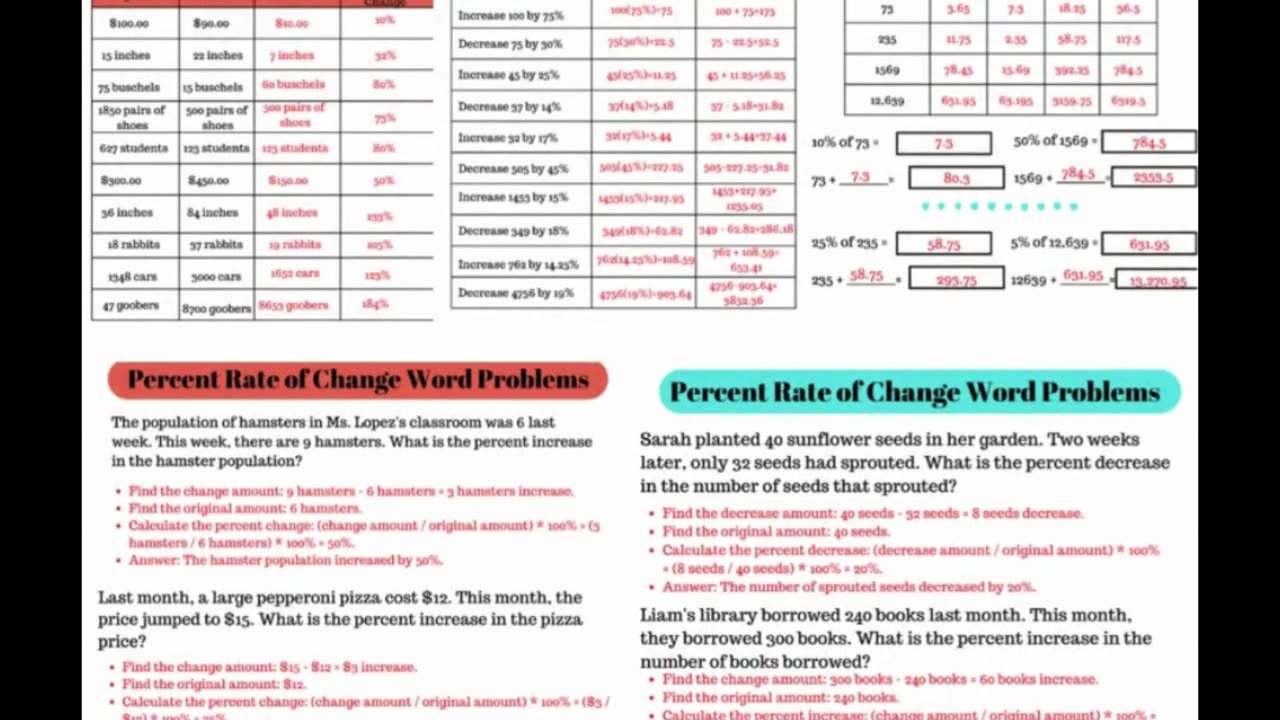 PERCENT RATES OF CHANGE - Middle School Math Financial Literacy Worksheets