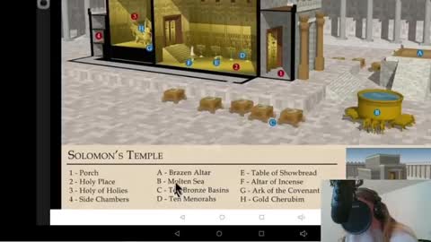 The true Holy of Holies