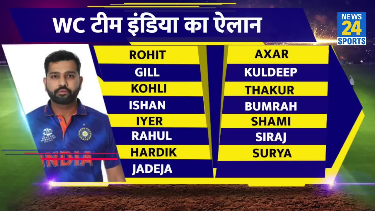 ODI WORLD CUP 2023 INDIA SQUAD #WC2023