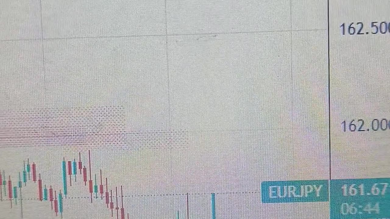 EUR/JPY finds some support above the 161.00 mark, focus on BoJ rate decision
