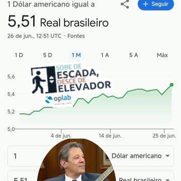 Sobe de escada e desce de elevador colocaram o operador de Caixa do supermercado para operar a economia do Brasil.