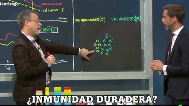 28dic2021 La FALACIA de AUTORIDAD como nunca te la habian explicado · Inocente Duke || RESISTANCE ...-