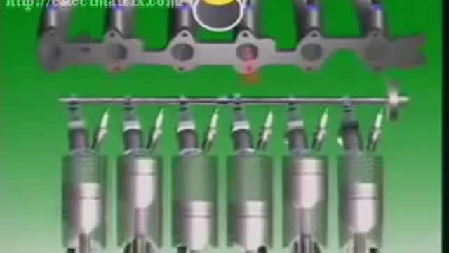 Electronic Fuel Injection System Working