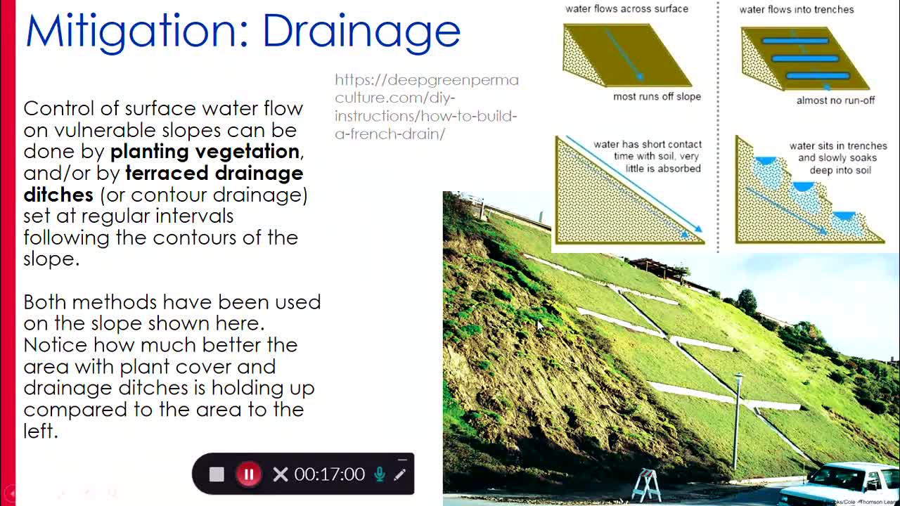 Mass Wasting: Mitigation