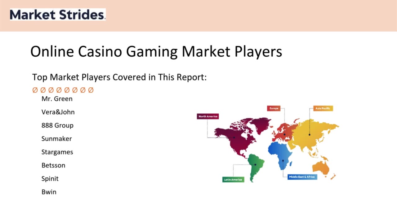 Online Casino Gaming Market Overview, Size, Share, Trend and Forecast to 2033 | Market Strides