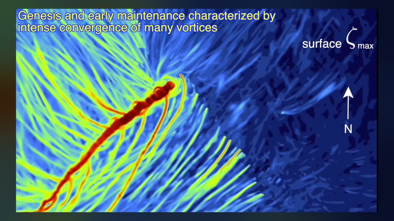 05/27/24 - Meso-Pocalypse - US Tornado Outbreak